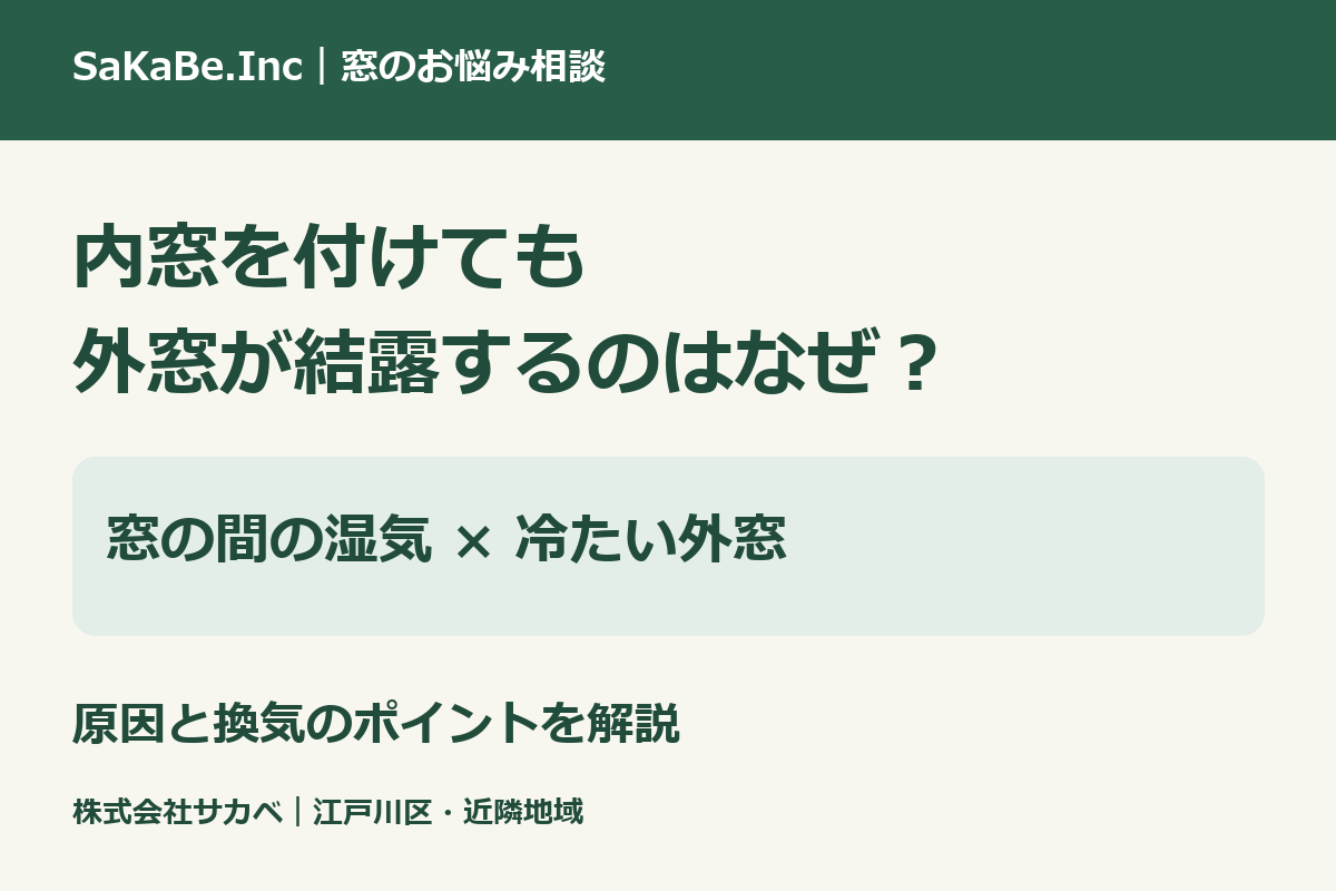 内窓を付けても外窓が結露するのはなぜ？原因と換気のポイント｜江戸川区 SaKaBeのブログ 写真1