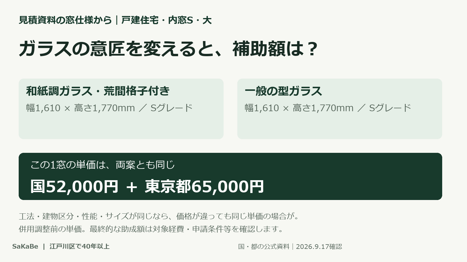 和室のガラスを比べた補助単価の例