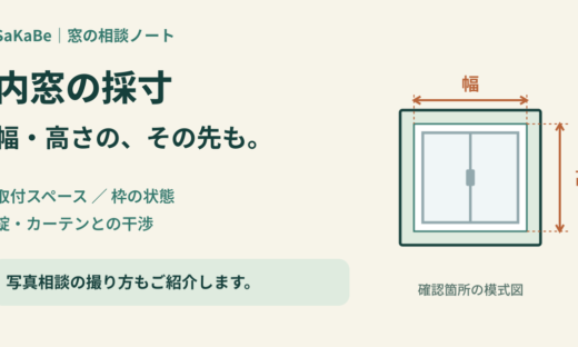 内窓の採寸。幅と高さに加え、取付スペース、枠の状態、錠やカーテンとの干渉を確認する案内